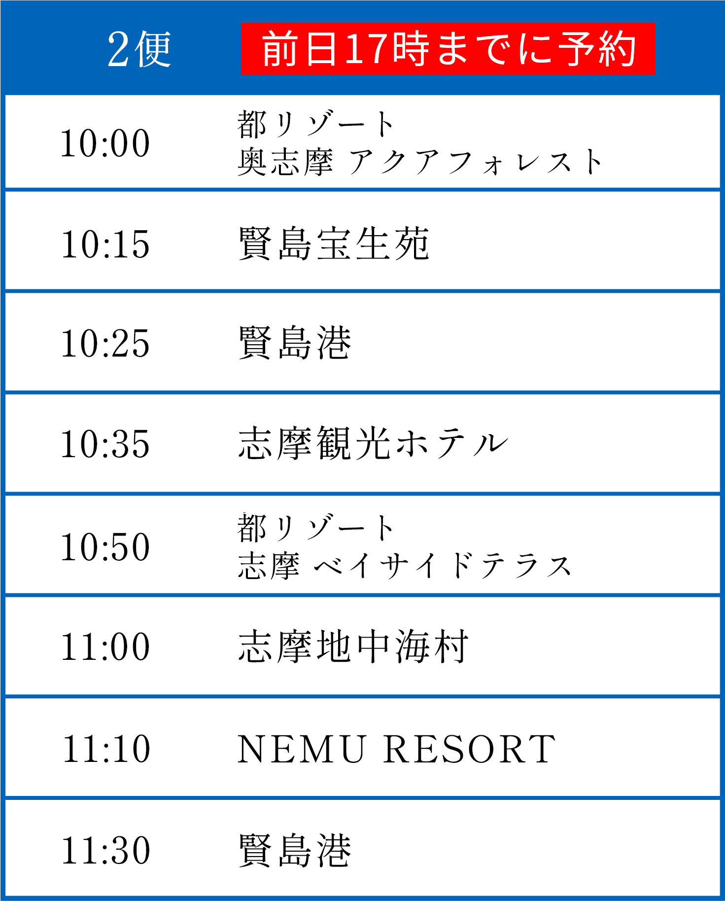 2便