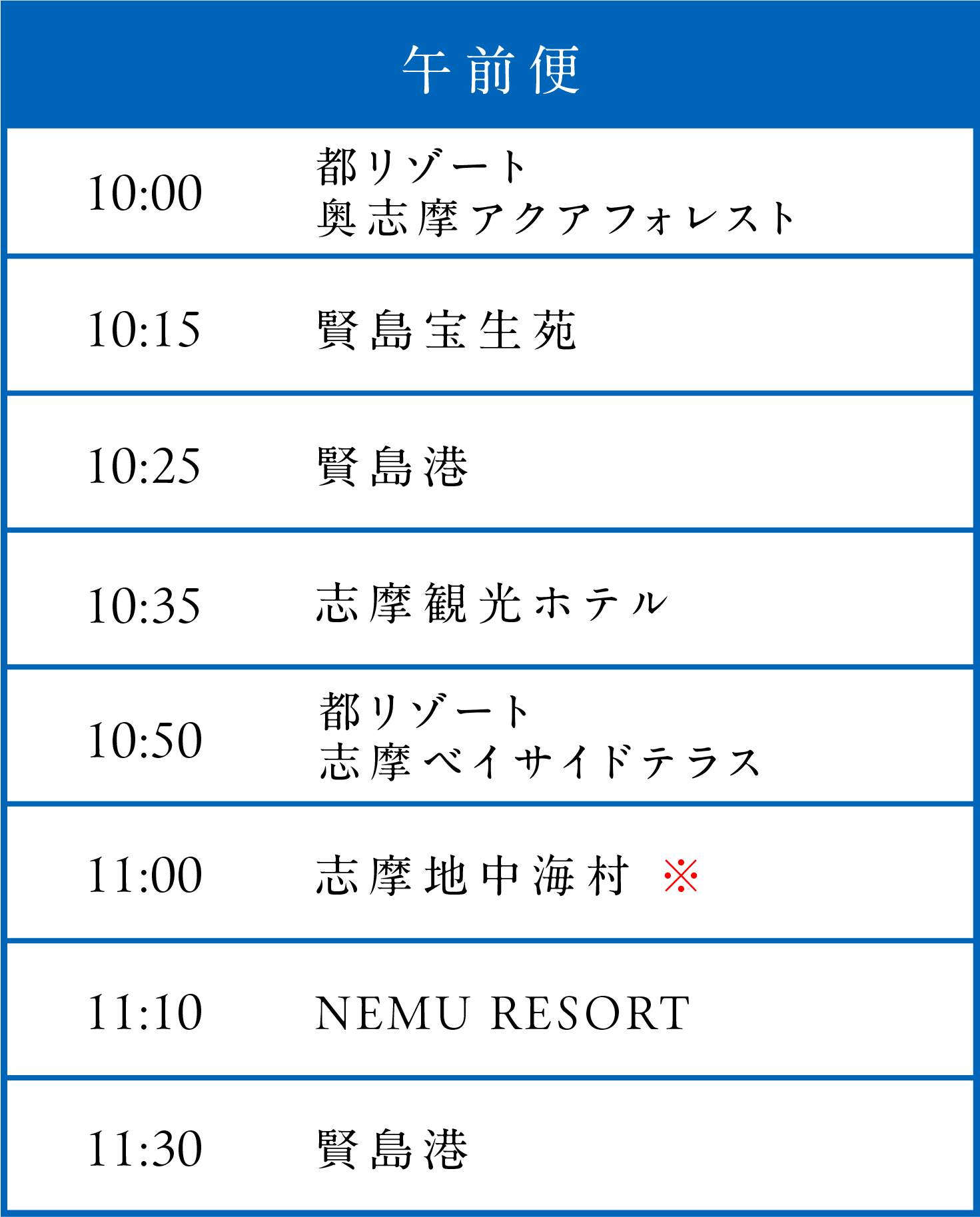 午前便